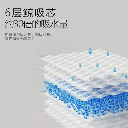 Shulibao honeycomb diversion disposable anti-overflow breast pads, comfortable breast pads during breastfeeding, strong absorption and anti-leakage, classic shell style, 130 pieces of disposable anti-overflow breast pads, a must-have for breastfeeding