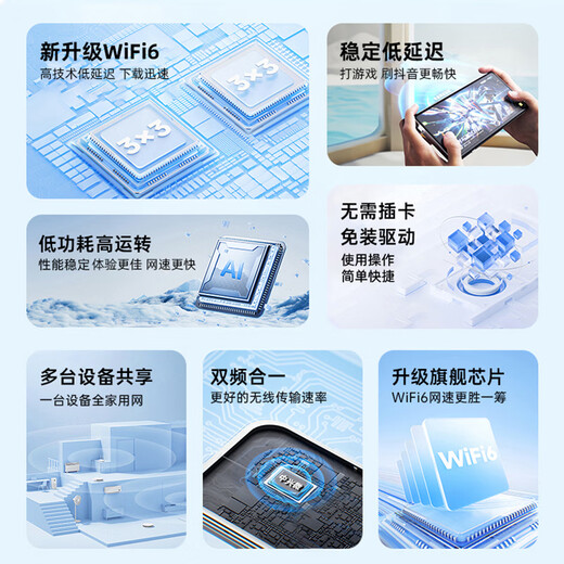 LeTV TV portátil wifi6 móvil inalámbrico wifi sin tarjeta que acompaña al enrutador 4g automóvil tres redes tráfico nacional universal El modelo 2025 admite equipos 5g modelo insignia superior red completa velocidad ilimitada * el tráfico no es un estándar falso LeTV oficial genuino | Póngase en contacto para recibir tráfico de prueba de 1500G