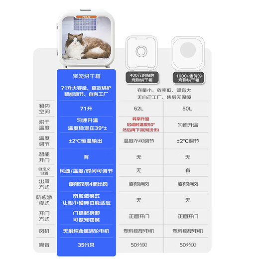 Jupet pet cat drying box automatic dog hair dryer home bathing and hair drying machine 71 liters Plus version (3500 rpm, 7-year warranty) Jupet pet cat drying box automatic dog hair dryer home bathing and hair drying machine 71 liters Plus version (3500 rpm, 7-year warranty)
