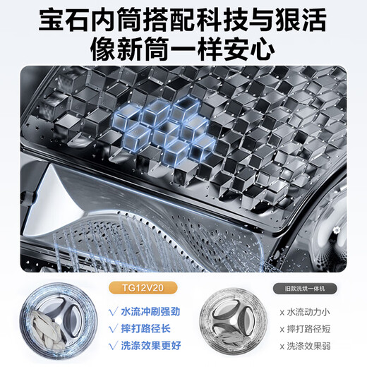 LittleSwan washing machine drum fully automatic 10/12kg large capacity variable frequency motor 1.1 high cleaning ratio, sterilization and mite removal, ultra-thin body washable in cold water, trade-in 12kg new product without drying, 1.1 cleaning ratio + WiFi intelligent control