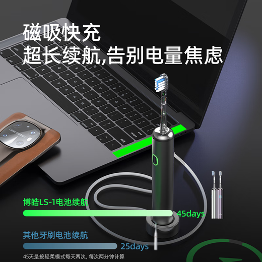 Bohao (prooral) electric toothbrush new generation sweep vibration smart adult toothbrush deeply cleans teeth, 3-speed mode cleans teeth and protects gums, birthday gift for students and couples, LS-1 Romantic Purple (standard 4 brush heads)