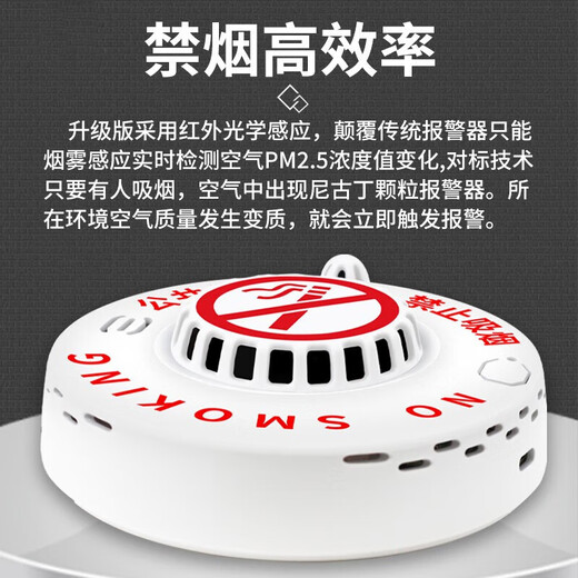 Quxing Smoking Alarm Smoking Detector Smoke Alarm No Smoking Office Bathroom No Smoking Wiring Model Does Not Include Batteries