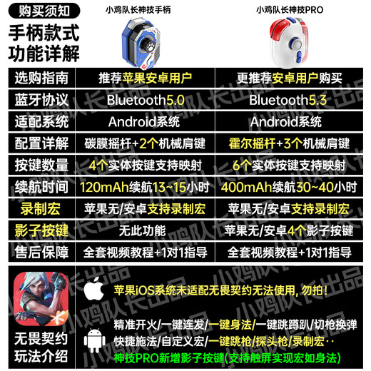 Captain Chicken's Fearless Contract mobile game artifact, one-click emergency stop, fire, and even point movements, Android tablet-specific mobile game controller, Valorant, tile-fighting chicken delta auxiliary, magical skills, multi-finger operation for precise shooting