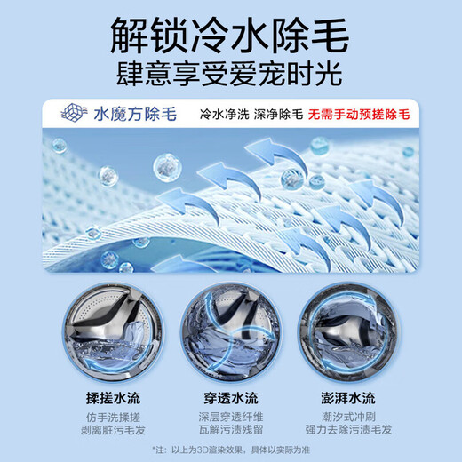 LittleSwan (LittleSwan) drum washing machine fully automatic household 12KG large capacity water cube sterilization and mite removal TG120V618T old-to-new first-class energy efficiency replacement subsidy OCC