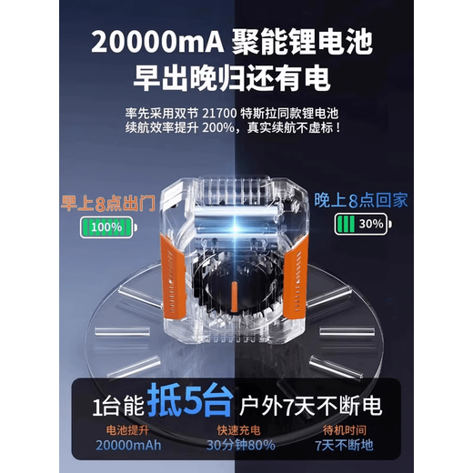 HKFF Mida's same waist-mounted fan, portable waist-mounted refrigeration, air-conditioning and cooling artifact, matcha green 65000 mAh, three-speed strong wind