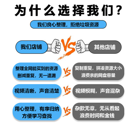 Automatically send Li Xin Pilates information video courses, a complete set of Pilates bed equipment, postpartum rehabilitation, fat reduction and body shaping. A collection of the above 28 courses (the most complete on the market)