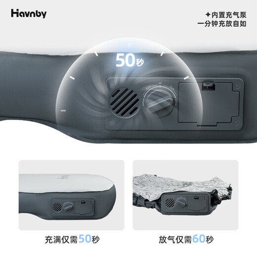 Havnby Anwen White is suitable for Tesla's new Model Y car trunk self-driving camping sponge sleeping mattress