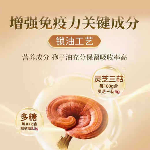 芝正元灵芝孢子粉 有机破壁赤灵芝孢子粉1g/袋*60 芝正元破壁灵芝孢子粉一盒60袋