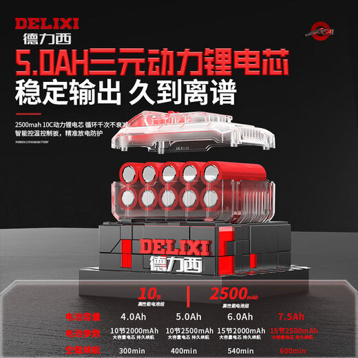 Delixi chainsaw household small handheld saw diesel rechargeable lithium-ion logging saw chainsaw electric chainsaw outdoor saw 12156 points 0AH two electricity one charge chain