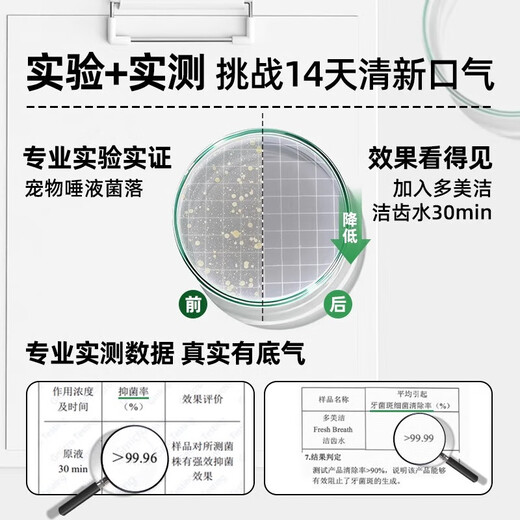 Teeth Cleaning Water Cat and Dog Mouthwash to Remove Tartar, Deodorize and Deodorize Pets Edible Mouthwash Cat Mouthwash 118ml