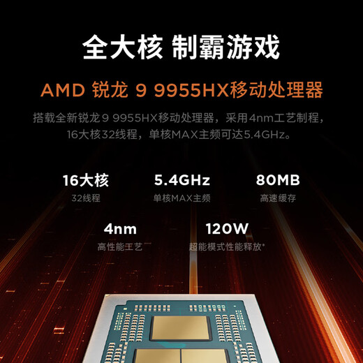 联想（Lenovo）拯救者R9000P AI元启 16英寸电竞游戏本笔记本电脑 锐龙9 9955HX 32G RTX5060白