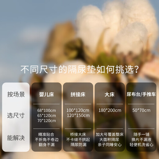 Nomian baby diaper pad, washable baby changing table, children's pure cotton nursing mattress, Nomian waterproof washable aunt pad, colorful ocean 68*100+little dinosaur 50*70, one size fits all