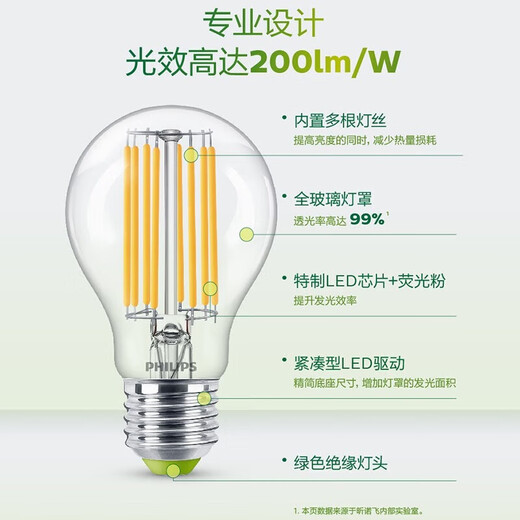 Philips (PHILIPS) high-efficiency energy-saving lamp led light bulb e27 screw household super-bright chandelier screw mouth 2.5w4w bulb E27 7.5W warm yellow light