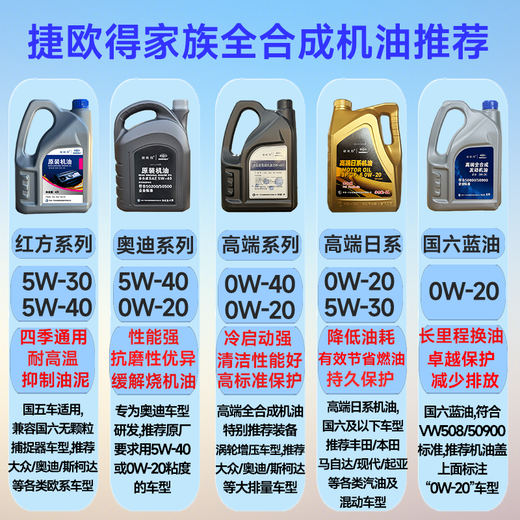 Geode original Audi engine oil fully synthetic SP 5W-40 1L suitable for original Audi A6LA4LQ3Q5Q7A8A5A3