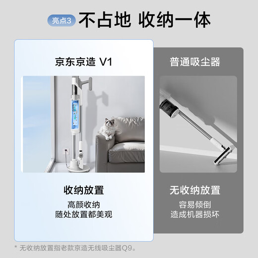 Made in Tokyo, national subsidy, wireless vacuum cleaner V1, smart base station for self-collection, lazy handheld home wireless three-in-one, green light dust display, pet hair anti-tangle