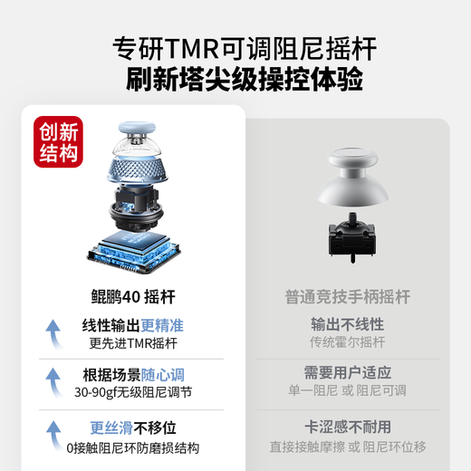 Beitong Kunpeng 40 Wireless Game Controller Intelligent Control Star Flash Bluetooth Controller Xbox Computer PC Mobile Phone Steam TV NSswitch2 Vibration Body Sensing Genshin Impact Pokémon ZA Competitive Intelligent Control Beitong Kunpeng 40 Fengchibai