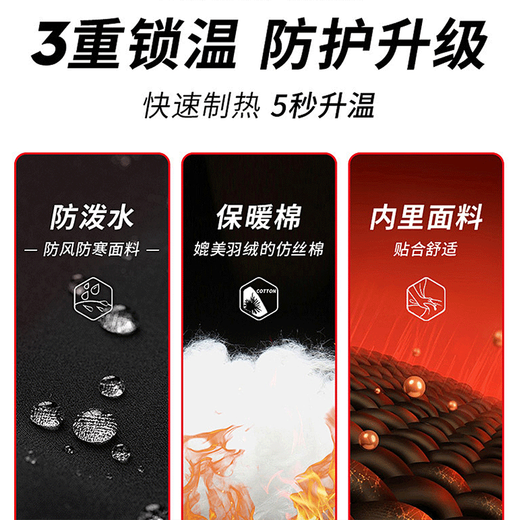 Luo Meng winter thickened cotton coat for men middle-aged large size loose windproof warm cotton coat dad winter waterproof winter jacket classic black windproof and warm 2XL recommended weight 140-155Jin Jin equals 0.5 kg