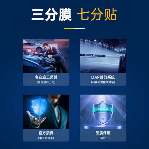 XPEL PROTEX Lite invisible car cover car film TPU body film full car paint protection film car transparent car cover anti-scratch