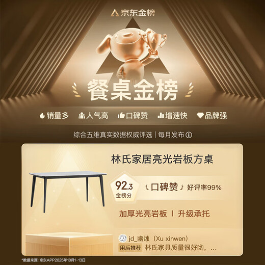 Lin's Home Modern Simple Bright Slate Square Table Dining Table Restaurant Dining Chair Combination Household Dining Table Small Apartment TZ2R 1.4 Meters | 1 Table 4 Chairs | Upgraded Full Support Slate Dining Table + Dining Chair S6