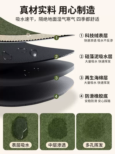 Yusen recalls the ancient French bathroom floor mat, bathroom door non-slip mat, absorbent mat, diatom mud household foot mat, shower room, Luyu Yunduo 45x70cm (environmentally friendly material, safe and odor-free)