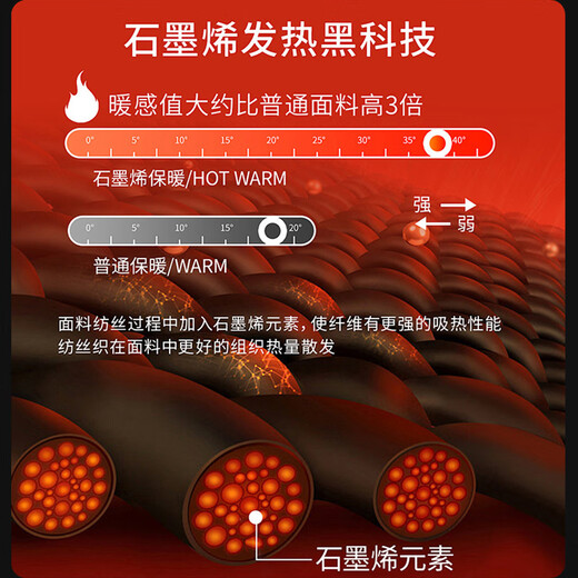 Woodpecker (TUCANO) Jacket Men's Three-in-One Detachable 2025 Autumn and Winter Thickened Jacket Windproof and Waterproof Mountaineering Jacket Same Style for Men and Women Maple Leaf Yellow L (110-130Jin Jin equals 0.5kg)