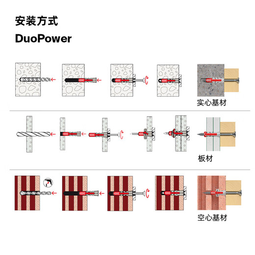 Fischer German original imported Duopower expansion screw lightweight brick hollow brick gypsum board universal box 8x65+5x80 original nails 25 sets/box