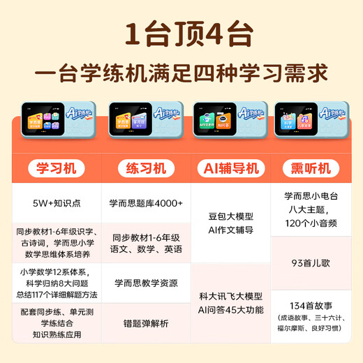 Xueersi AI Learning Machine for Kindergarten and Primary School Children English Learning Artifact Intelligent Mathematics Early Education Enlightenment Learning Machine 2-12 Years Old AI Intelligent Learning Machine (Sky Blue)