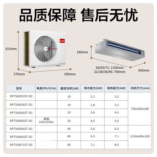 Haier Smart Home produces Commander Central Air Conditioning, one to three, one to four duct machines, four hp embedded 4P multi-connection, full DC frequency conversion, first-level energy efficiency, household power-saving package installation, 4 hp, first-level energy efficiency, one to two, one room and one living room 60