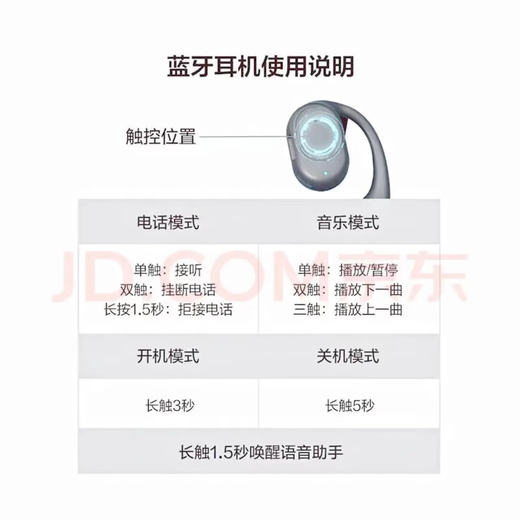 Popular upgrade JD Logistics Wireless Bluetooth headset left ear OWS ear-mounted open type not in the ear more comfortable sports cycling express delivery suitable for XD3 black single side - flagship model long battery life