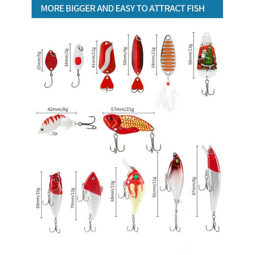 Skimming Shark | 24 pieces Lure Bait Set Gift Metal Sequins Hard Bait Soft Bait Accessories Bait Holiday Fishing Gear Gift Box 24 Pieces/Set Red Series Blind Box