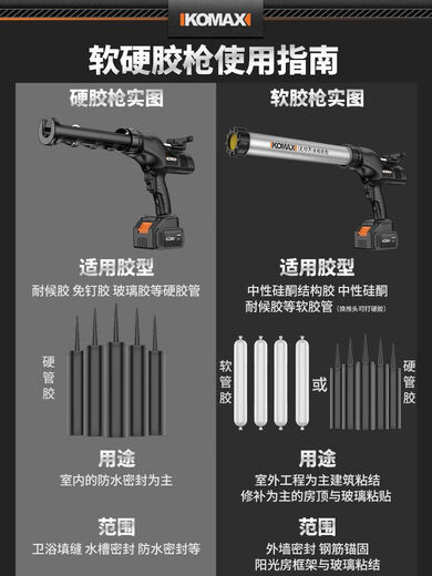 German imported electric glass glue gun structural glue door and window soft and hard glue dual-purpose beautiful seam glue gun rechargeable automatic double-tube convertible dual-use type 2 points 0Ah five times power 1 battery 1 charge +