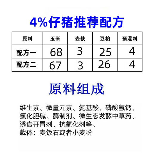 4 piglet premix, fat pig premix, small, medium and large pig feed premix, pig premix 4 replacement sows