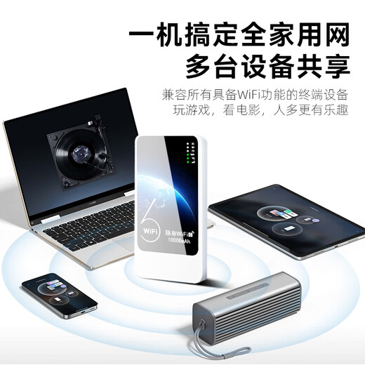 Fanling Single Month 5.9 2025 Nuevo 5g WiFi portátil Red Gigabit inalámbrica Tráfico ilimitado Móvil a nivel nacional Prealmacenamiento gratuito 3Cwifi6 Banda ancha portátil para automóvil 5G Power Bank Edición nacional superior Garantía de por vida + Reemplazo gratuito