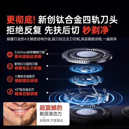 Sawang German Electric Shaver for Men 2025 New Shaver Best Selling Number One 9 Factor Display Three Heads Double Ring High Power Household Smart Washable Gift for Boyfriend and Father Wet and Dry Shaver | Suitable for Sensitive Skin Upgraded 6 Series PRO Three-in-One