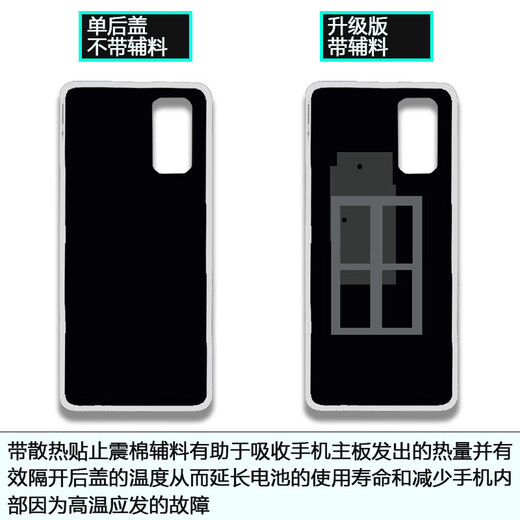 Original suitable for iqoo3 back cover IQOO3 glass back cover mobile phone battery cover protective sheet back cover rear screen brand new Chiying black iQOO3 tempered glass back cover
