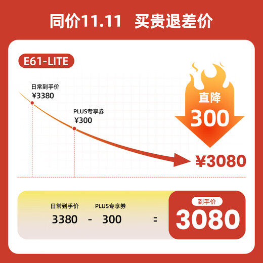 Medester Elektrisches Pflegebett, Heim-Lähmungsbett für ältere Menschen, multifunktionales Urinal- und Kot-medizinisches, intelligentes Bett für ältere Menschen, E61-LITE