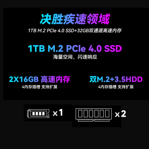 ASUS family bucket chasing AMD R7 9700X/RTX5070/32G D5/1T e-sports game designer desktop assembly computer host complete set