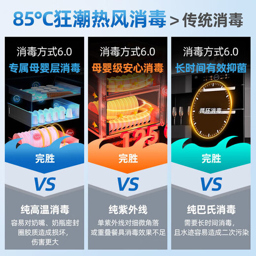 Rongsheng disinfection cabinet embedded household disinfection cupboard large capacity two-star tableware tableware kitchen high temperature inlaid type two-star 120L hot air circulation 304-layer rack 06A hot air