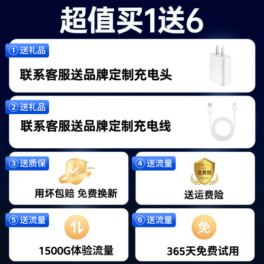 咖柠绮随身wifi2025款移动无线网络wifi-6三网全国通用无限高速流量家用携带上网卡智能超长续航车载路由 【光纤版】78核提速7999%-送1500G