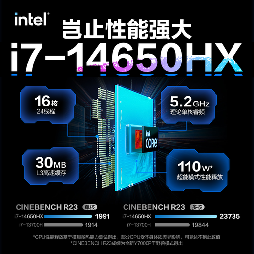 联想拯救者Y7000P笔记本电脑电竞游戏2025补贴20%满血5060独显高性能轻薄本大学生建模CAD设计绘图可选 14代I7-14650HX 32G内存 1T固态 RTX5060丨Y7000升级