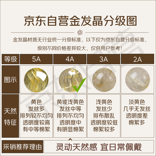 Putuo Mountain Blonde Crystal Bracelet Citrine Bracelet Lucky Crystal Bracelet Birthday Gift for Women