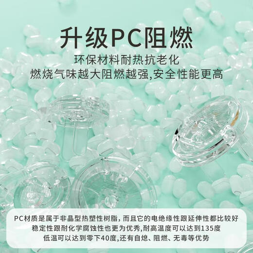 JCZS German brand children's anti-shock socket protective cover baby plug jack safety plug plug switch electric German quality 12-pack transparent upgraded PC flame retardant high temperature resistance safer rotation