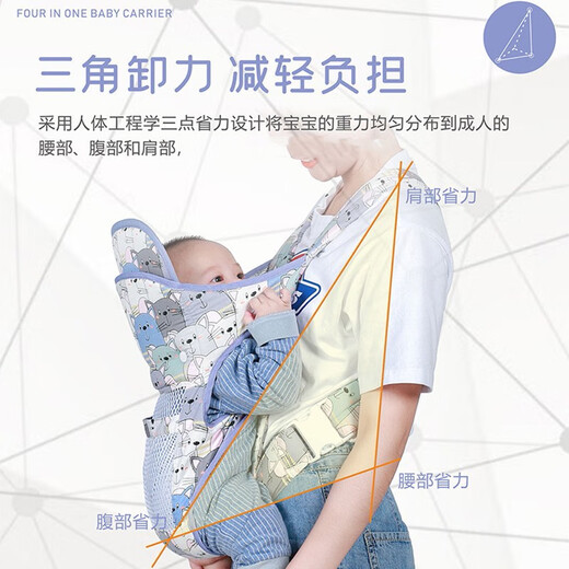 贞喜气【可拆卸护头板】婴儿背带抱带前横抱式宝宝背带前后两用四季通用 仓鼠之家