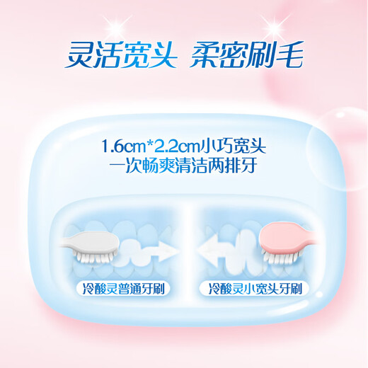 Lengsuan Lingyun Feeling Small Wide Head Soft Bristle Toothbrush 2 Pack Clean, Antibacterial and Soft Care Family Pack (Color Randomly Delivered)