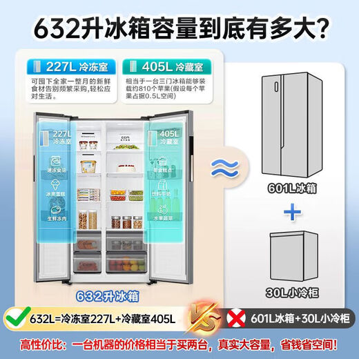 Rongsheng 632L side-by-side door refrigerator ultra-large capacity household first-class energy efficiency air-cooled frost-free dual frequency conversion energy-saving large freezer trade-in BCD-632WD11HP national subsidy