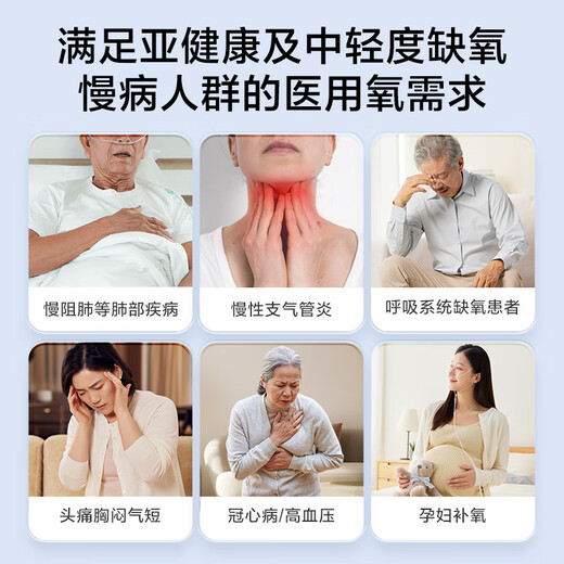 Haier 3L liter medical oxygen concentrator household oxygen machine for the elderly and pregnant women all-in-one oxygen machine light sound belt atomization 301W