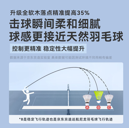 Made in Tokyo, cruise badminton 10 pack nylon resistant youth training nylon badminton plastic rubber practice badminton