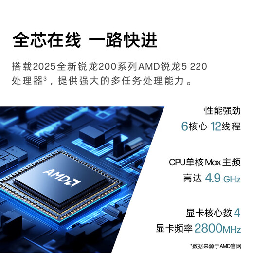 惠普（HP）战66八代 14英寸轻薄笔记本电脑 25新200系列(锐龙5 16G 512G 军标认证 一年上门 战AI)国家补贴