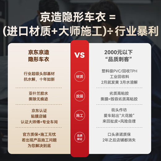 Invisible car cover made in Tokyo, full body film 8.5mil TPU transparent film material car film anti-scratch paint protection film package construction Audi Tesla Xiaomi YU7 Ask the World