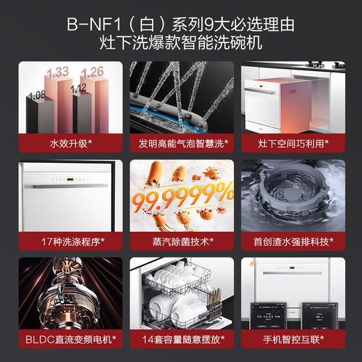 Fotile dishwasher N1S series built-in 14 sets large capacity under-stove dishwasher 100 steam sterilization first-class water efficiency B-NF1 white national subsidy